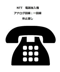 NTT 電話加入権アナログ回線：1番号休止渡し