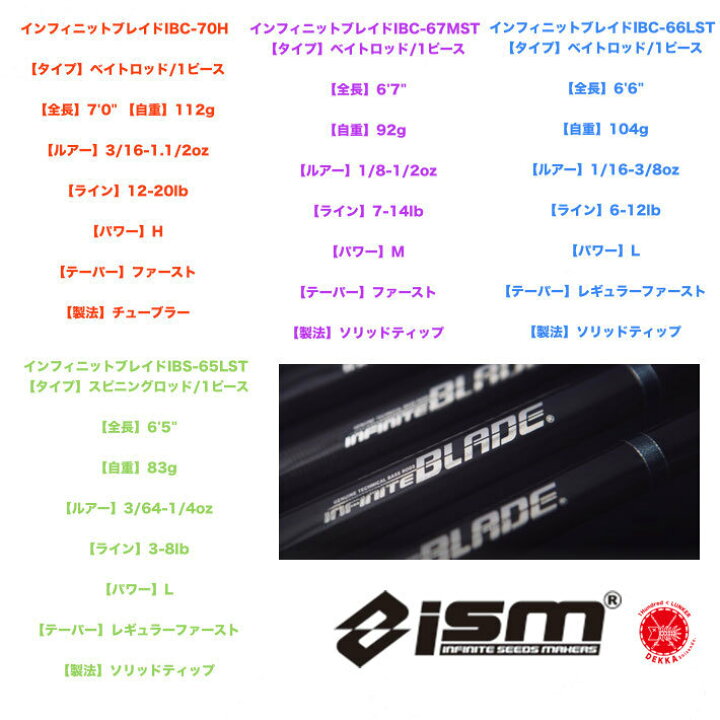 楽天市場】ism / イズム 【 INFINITE BLADE 2018年モデル 