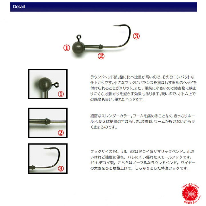楽天市場 送料300円 Keitech ケイテック Super Round Jig Head スーパーラウンドジグヘッド タングステン 琵琶湖 ミドスト ジグヘッド サカマタシャッド デスアダー フラテリス Dekka 自然堂 Shizendo