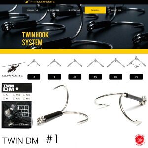 STUDIO COMPOSITE / X^WIR|Wbg y TWIN DM #1 / cC_CNgbZ[W #1 zcCtbNVXe X^R rbOxCg }OixCgisi NbN|Xgɂă|X