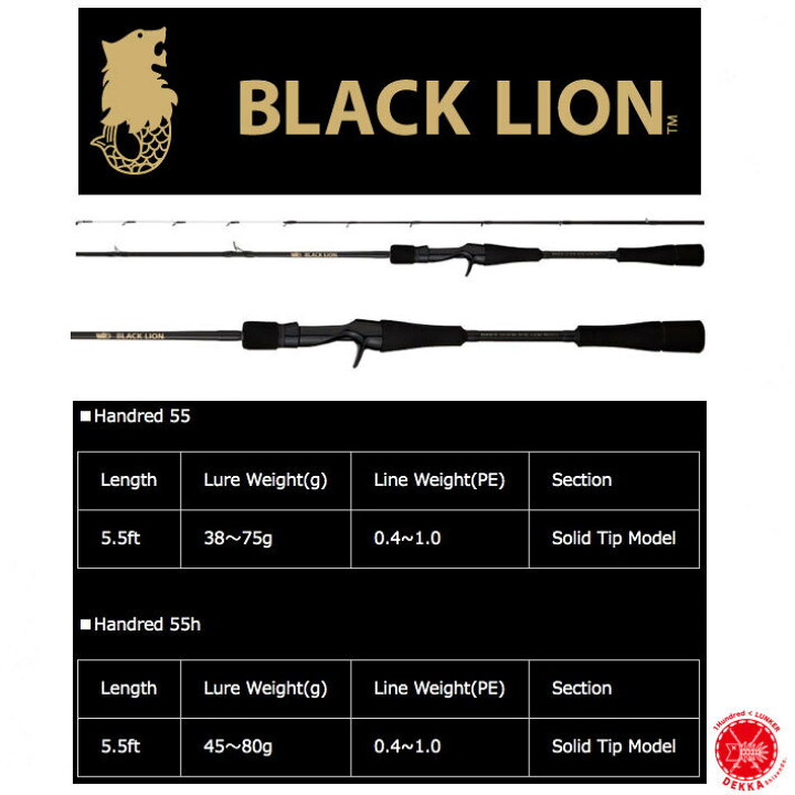 楽天市場】BLACK LION / ブラックライオン 【 Hundred 55H / ハンド 