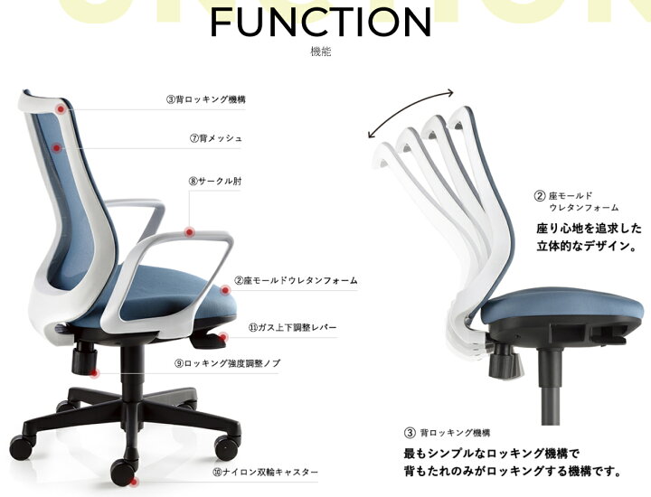 楽天市場】【 法人様限定 】 アイコ オフィスチェア ミドルバック 肘 