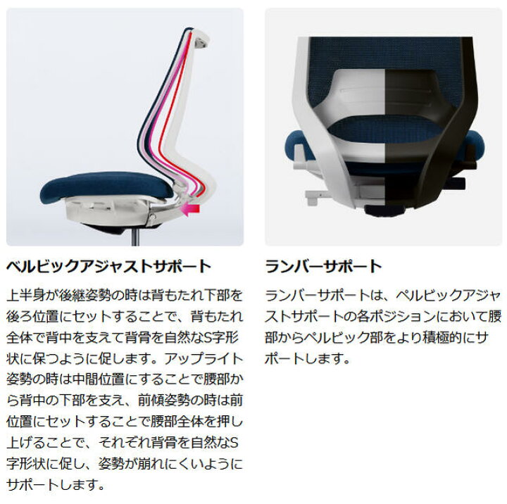 楽天市場】コクヨ オフィスチェア デュオラ2 クッションタイプ 