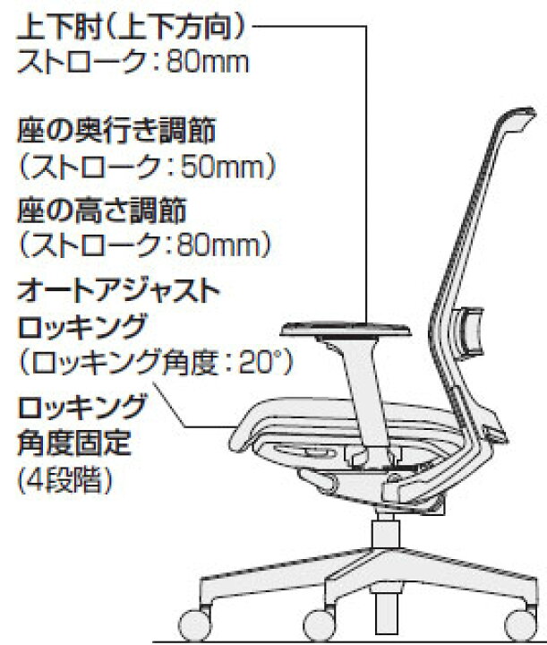楽天市場】【短納期品!!】コクヨ エアフォート2チェア(AIRFORT2) 肘 