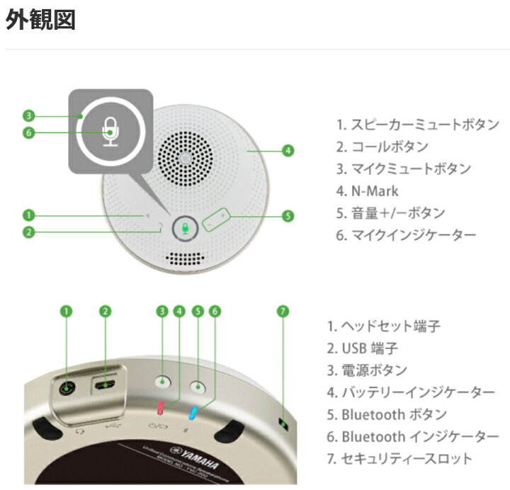 楽天市場】ヤマハ ユニファイドコミュニケーションスピーカーフォン 