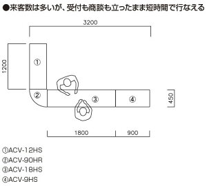yԌ!!4/26()zACX`gZ nCJE^[ ACVV[Y4Zbg zCgF W3200×D1650×H890mm 179.4kg t It AWX^[t IׂGbWJ[S2F qlg ItB
