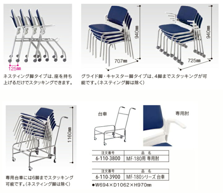 楽天市場】内田洋行 会議ミーティングチェア MF-180 1脚分 