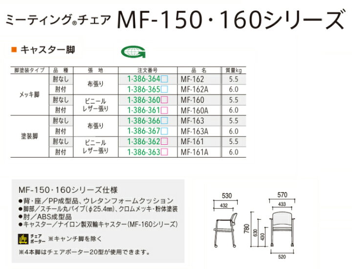 楽天市場】内田洋行 ミーティングチェア MF-160シリーズ 1脚分 