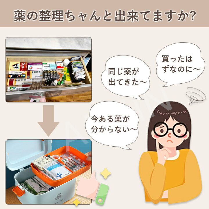 楽天市場】救急箱 薬箱 2層式 薬入れケース 大容量 おしゃれ 救急 