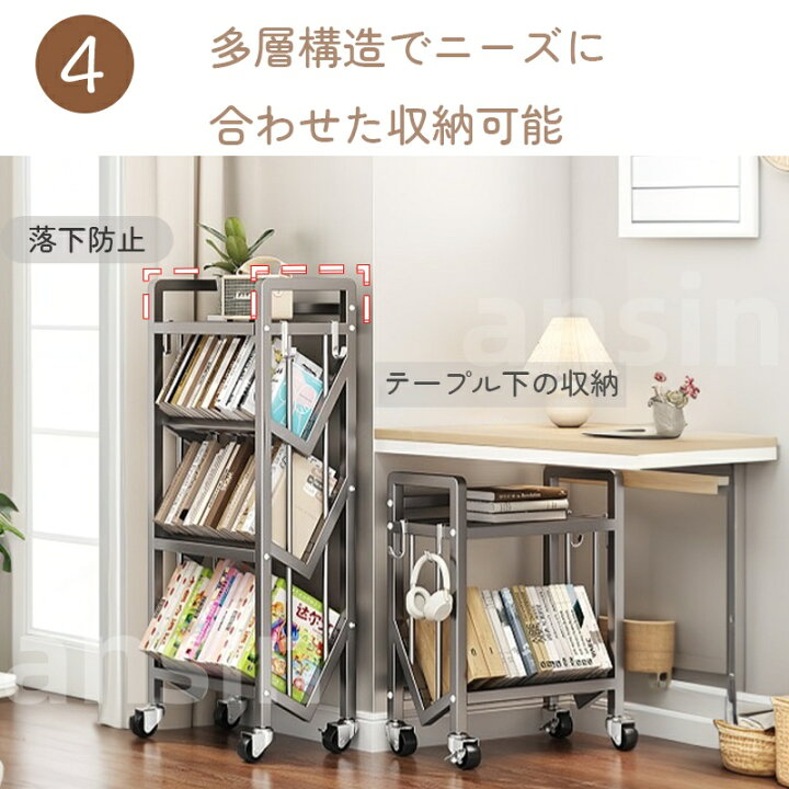 楽天市場】ファイルラック 斜め キャスター付き ファイルワゴン 本棚 5 