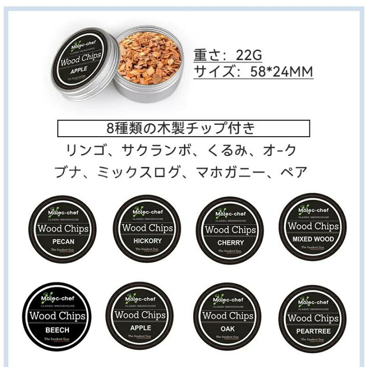 楽天市場】＼AFTER SALE 1点6%OFF&2点12%OFF／【ランキング1位受賞  