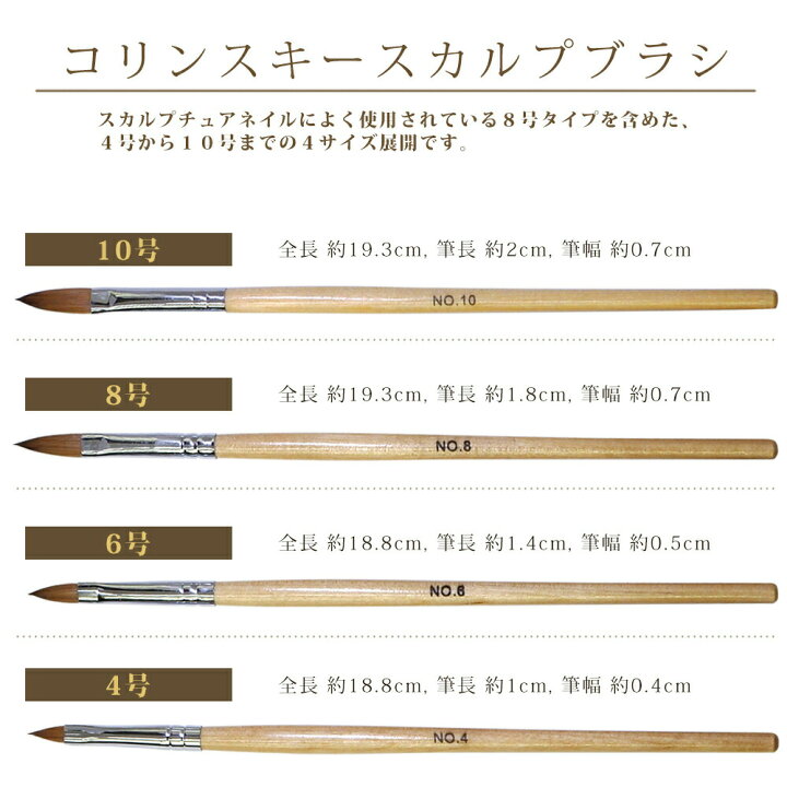 楽天市場】【ﾎﾟｲﾝﾄ10倍当店ﾊﾞﾅｰよりｴﾝﾄﾘｰ必須】ネイル 【高品質 