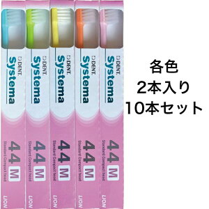 y|Cg10{Ly[Xoi[Gg[K{zy10{Zbgz uV CI DENT.EX VXe} ȗp 44M fgVXe} CIVXe}