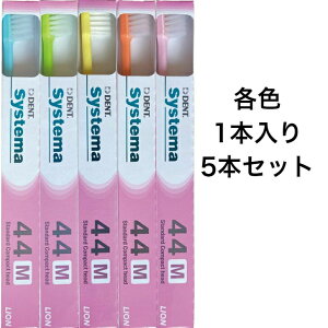 y|Cg10{Ly[Xoi[Gg[K{zy5{Zbgz uV CI DENT.EX VXe} ȗp 44M fgVXe} CIVXe}