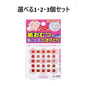 y|Cg10{Ly[Xoi[Gg[K{zyIׂ1E2E3ZbgzԂp ނ̋CɂȂjICƂ 4p ނ̃jIC S~t^ L R hJr