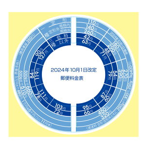 �y4��4��20��-10��1��59���܂ŃG���g���[��2�_�w��P5�{�E3�_�ȏ��P10�{�z�v���X (PLUS) ���^�[�X�P�[�� NO.320 ��p 2024�N10��1�� �X�֗��� ���� �V�[�� 88-992�@NO-320