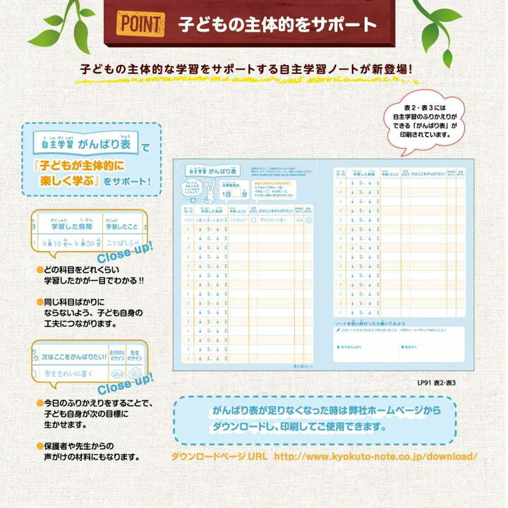 カタログギフトも 日本ノート キョクトウ カレッジアニマル学習帳 自主学習ノート 5mm方眼罫 サイ Lp92 Materialworldblog Com