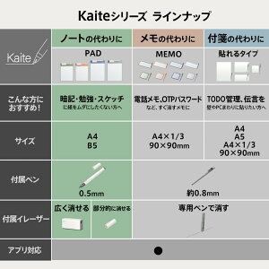 PLUS (�v���X) �������� Kaite �p�b�h A4 �O���[ KP-A4-GY 538329