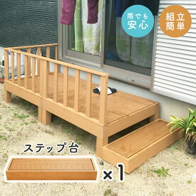 楽天市場 腐らない ウッドデッキ インテリア 寝具 収納 の通販
