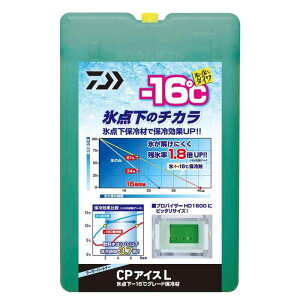 _C(DAIWA) ACX ۗ S/M/L