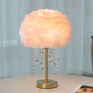 e[uv NX^ H ドCg xbhTChv  킢 Q CeA Ɩ ԐڏƖ dCX^h