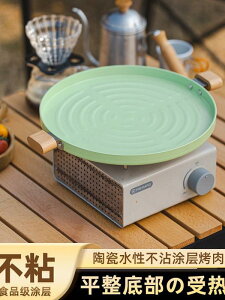 tCp A~ ēv[g łth~R[eBO Lvp  1`2lp O[