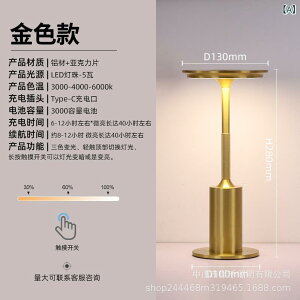 e[uv USB[d LEDCg Ɩ CeACg ~` 3F ^b`ZT[ A~jE fXNCg xbhTChv QƖ rOƖ _CjOƖ 