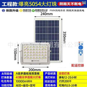 \[[Cg ƒp   LEDCg X 뉀 OƖ ZT[ R ^C}[t