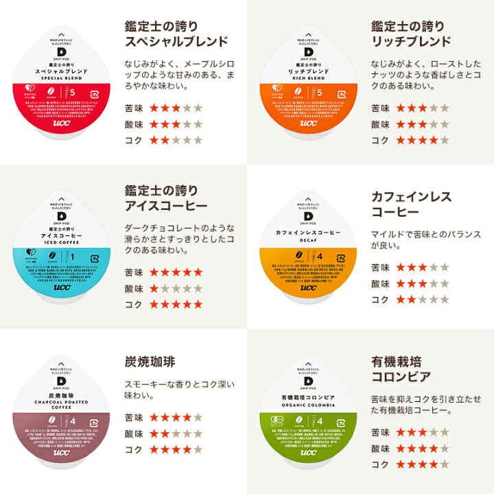 楽天市場】UCC ドリップポッド DRIPPOD 専用カプセル 24箱(3箱×8種 