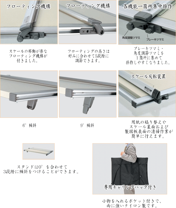 楽天市場】KOKUYO（コクヨ） トレイザー平行定規ビニール製図板 A2