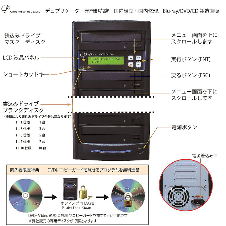 楽天市場】DVD デュプリケーター HDD無し オフィスモデル 1：7 DVD/CD 