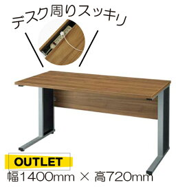 楽天市場】 リユースオフィス家具 > デスク : オフィス家具の店 PORTE 