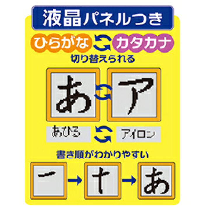 楽天市場 学研 あいうえおタブレット 2歳 オフィス ユー