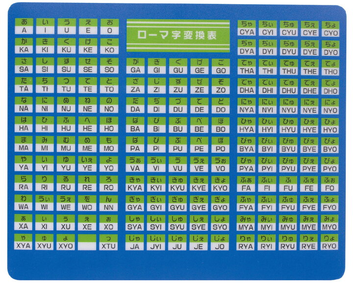 楽天市場 ゆうパケット対応可 ﾏｳｽﾊﾟｯﾄﾞ ﾛｰﾏ字変換表付 オフィス ユー