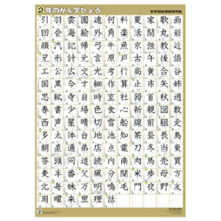 楽天市場 学年別漢字表ポスター３年生 全教図 オフィス ユー