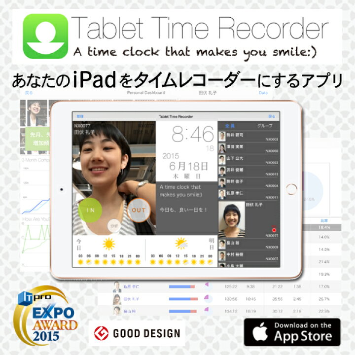 楽天市場】勤怠管理 タイムレコーダー タイムカード レコーダー 本体 