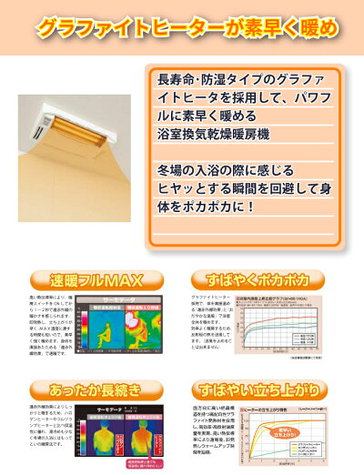 【高須産業浴室換気乾燥暖房機BF-261RGA】天井取り付け用標準工事付特定保守製品長期保証工事付送料無料