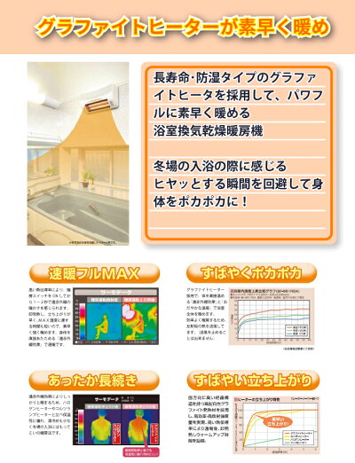 【高須産業浴室換気乾燥暖房機BF-861RGA】壁取り付け用標準工事付特定保守製品長期保証工事付送料無料