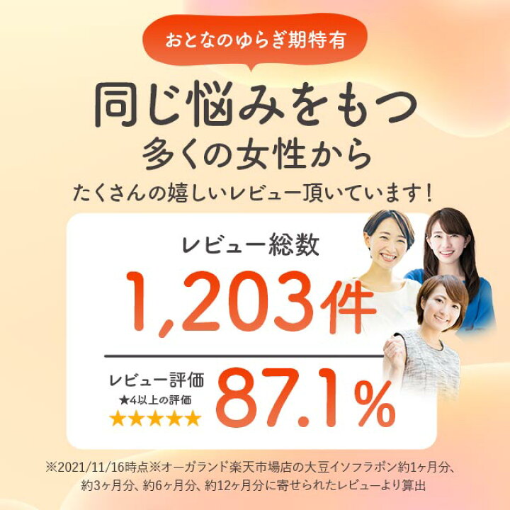 楽天市場】大豆イソフラボン(約3ヶ月分)送料無料 サプリメント サプリ 大豆ペプチド イソフラボン 美容 健康 フラボノイド 女性 大豆 エイジングケア 豆乳 より手軽 エクオール も販売中 _JB_JH : サプリ専門店 オーガランド 楽天市場】大豆イソフラボン(約3ヶ月分)送料無料 サプリメント サプリ 大豆ペプチド イソフラボン 美容 健康 フラボノイド 女性 大豆 エイジングケア 豆乳 より手軽 エクオール も販売中 _JB_JH : サプリ専門店 オーガランド