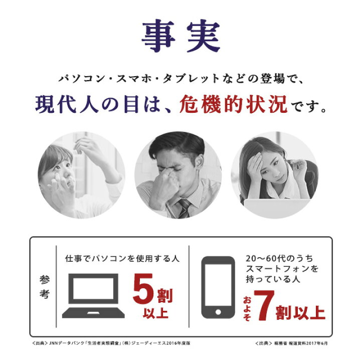楽天市場 機能性表示食品 ルテイン みまもる 約12ヶ月分 送料無料 目 の機能を改善 する サプリメント 目の黄斑色素を補う働きと 色の濃淡を判別す力を改善 サプリ 健康 若々しく 1年分 Jh サプリ専門店 オーガランド