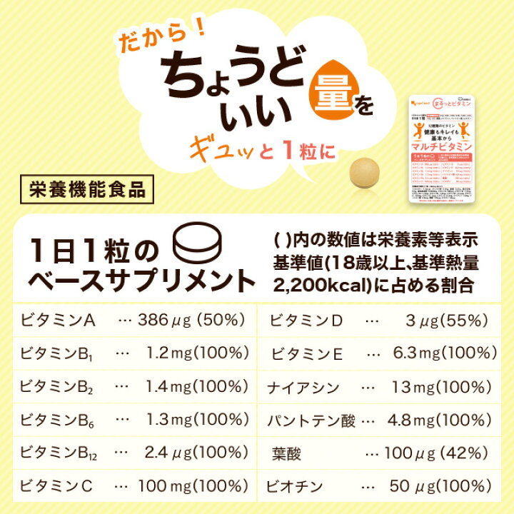 楽天市場】マルチビタミン(約6ヶ月分) 送料無料 1粒でOK サプリ 野菜不足 食事で不足 ビタミン サプリメント ビタミンA ビタミンB1 ビタミンB2 ビタミンB6 ビタミンB12 ビタミンC ビタミンD ビタミンE ビオチン ナイアシン 葉酸 パントテン酸 思春期 荒れ 【半年分 ... 楽天市場】マルチビタミン(約6ヶ月分) 送料無料 1粒でOK サプリ 野菜不足 食事で不足 ビタミン サプリメント ビタミンA ビタミンB1 ビタミンB2 ビタミンB6 ビタミンB12 ビタミンC ビタミンD ビタミンE ビオチン ナイアシン 葉酸 パントテン酸 思春期 荒れ 【半年分 ...
