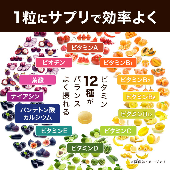 楽天市場】マルチビタミン（約3ヶ月分） [栄養機能食品] 食事で不足 野菜不足ビタミンd ビタミンM 葉酸 ダイエット 美容 健康 サプリメント サプリ 送料無料 オーガランド 12種 の ビタミン 配合 気持ち の バランス 偏食 口コミ 送料無料 : サプリ専門店 オーガランド