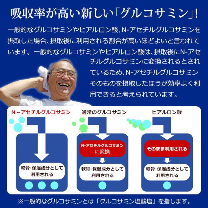 楽天市場 N アセチルグルコサミン 約3ヶ月分 送料無料 運動時の違和感が気になる方に 天然型グルコサミン サプリ サプリメント ヒアルロン酸 コンドロイチン との併用がおすすめ 健康食品 オーガランド Ogaland Jh サプリ専門店 オーガランド 楽天市場 N アセチルグルコサミン 約3ヶ月分 送料無料 運動時の違和感が気になる方に 天然型グルコサミン サプリ サプリメント ヒアルロン酸 コンドロイチン との併用がおすすめ 健康食品 オーガランド Ogaland Jh サプリ専門店 オーガランド