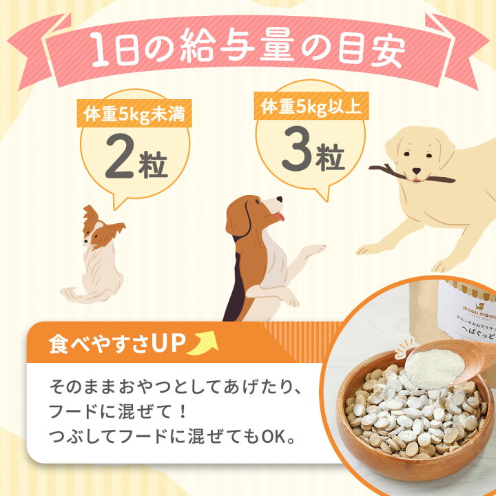 楽天市場】【LINE登録で25％OFFクーポン】犬 肝臓 フード へぱぐっど 