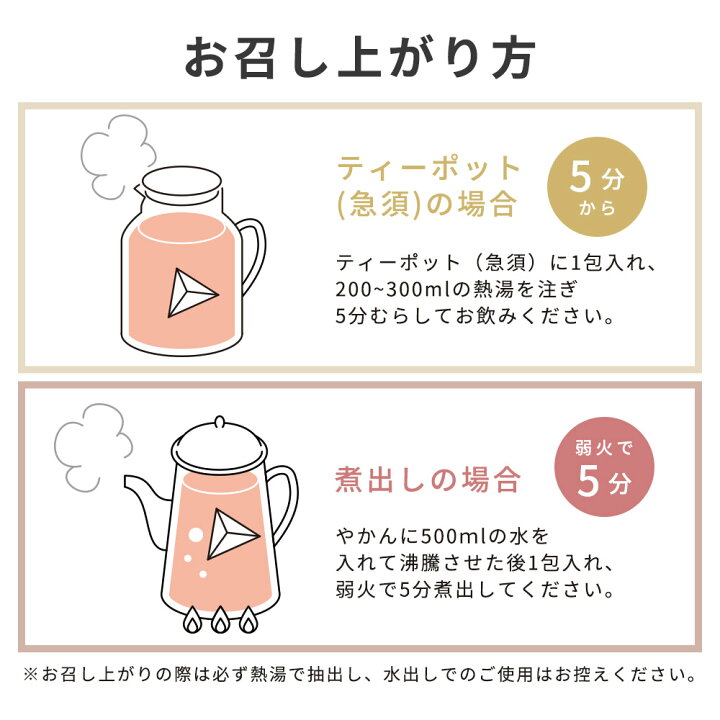楽天市場 母乳 ハーブティー ノンカフェイン 2g 30包 送料無料 2種から選べる ハニーブッシュ 妊婦 授乳期 たんぽぽ茶 妊活 産後 育児 ママ ミルク ブレンド 無添加 無着色 無香料 ルイボス カモミール ローズヒップ お茶 ビタミン 鉄分 カルシウム 選べる プレゼント