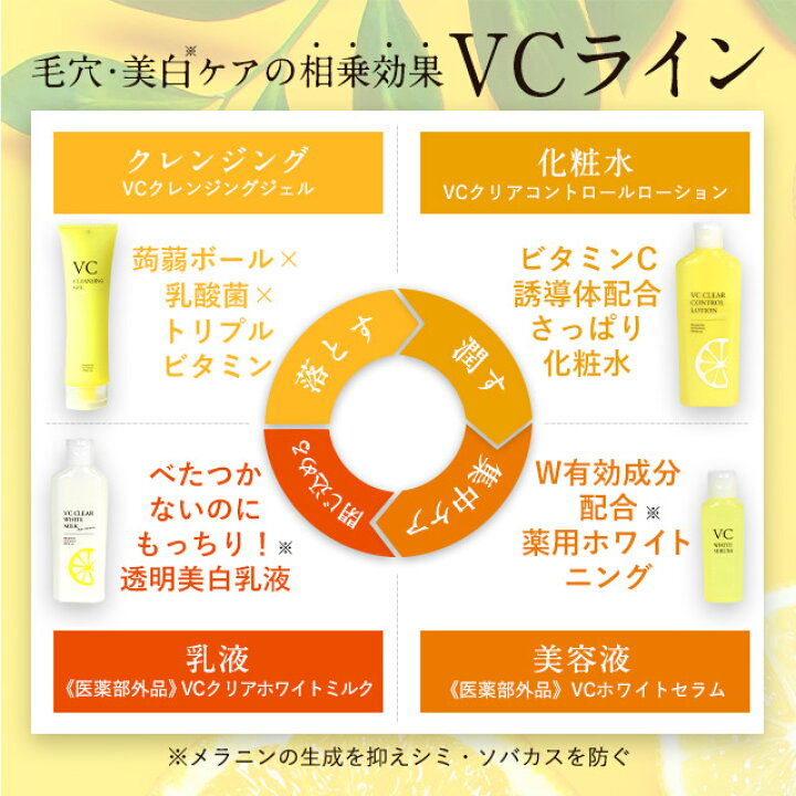 楽天市場 化粧水 ビタミンc誘導体 Apps ビタミンc 高保湿 ニキビ 毛穴 敏感肌 ローション おすすめ プチプラ アプレシエ スキンケア 脂性肌 乾燥肌 無添加 くすみ 潤い 美容液 乳液 30代 40代 代 Vc クリアコントロールローション 1ml ロロシューン Loroschon 楽天市場 化粧水 ビタミンc誘導体 Apps ビタミンc 高保湿 ニキビ 毛穴 敏感肌 ローション おすすめ プチプラ アプレシエ スキンケア 脂性肌 乾燥肌 無添加 くすみ 潤い 美容液 乳液 30代 40代 代 Vc クリアコントロールローション 1ml ロロシューン Loroschon