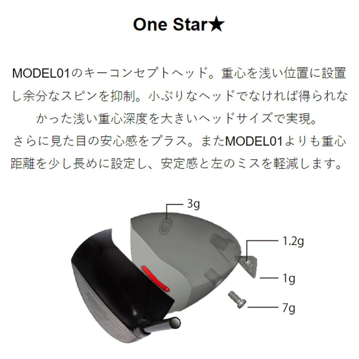 楽天市場】イオンスポーツ ジニコ モデル02C ドライバー ワンスター 