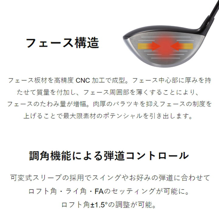 楽天市場】イオンスポーツ ジニコ モデル02C ドライバー ワンスター 