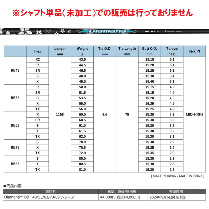 楽天市場】FW用 三菱ケミカル ディアマナ BB ミズノ フェアウェイ 