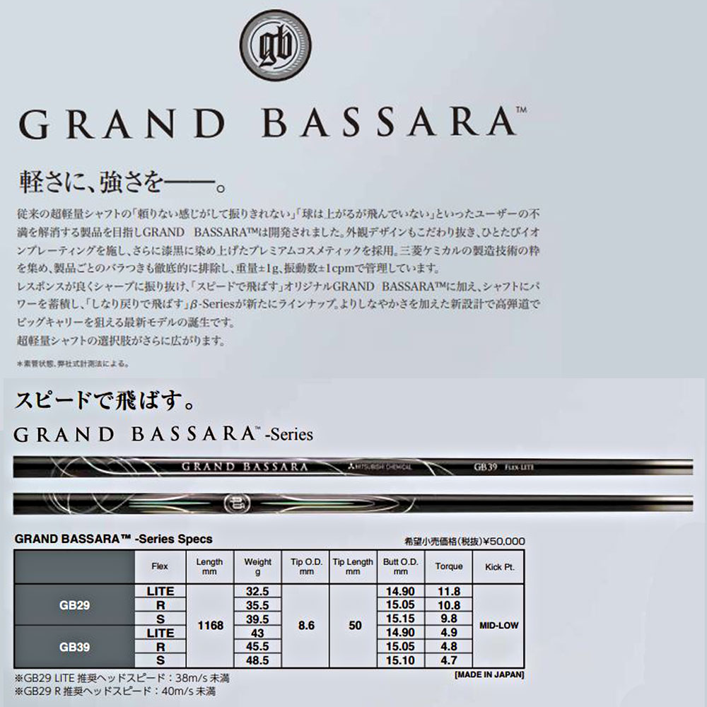 楽天市場】三菱ケミカル グランドバサラ GTD用 スリーブ付シャフト 